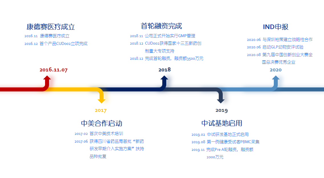 /upload/20210205164901.png